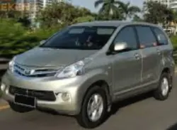 Jual Avanza 1.3 G Bekas 2015 Tangsel
